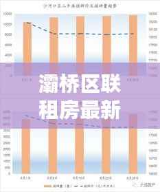 灞桥区联租房最新价格查询,全面了解房源与租金信息!