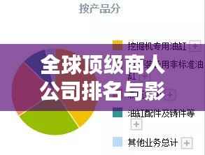 全球顶级商人公司排名与影响力深度解析