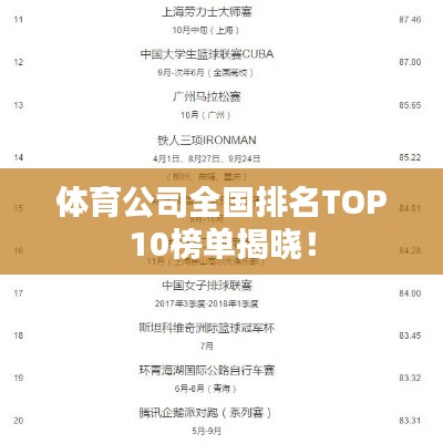 体育公司全国排名TOP10榜单揭晓！