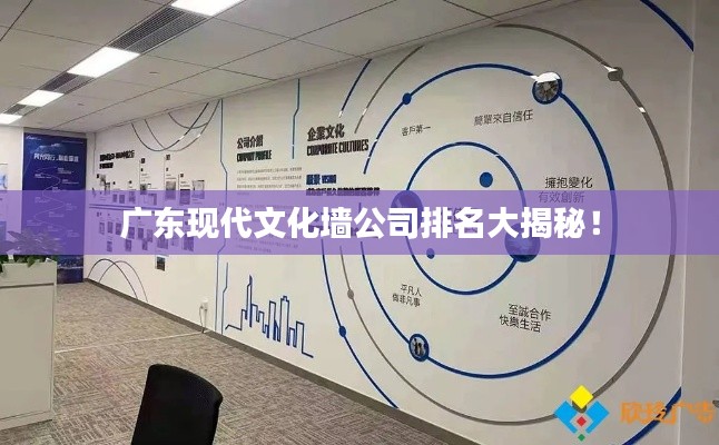 广东现代文化墙公司排名大揭秘！