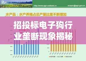 招投标电子狗行业垄断现象揭秘，现状挑战与未来趋势展望