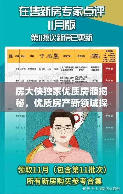 房大侠独家优质房源揭秘，优质房产新领域探索