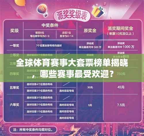 全球体育赛事大套票榜单揭晓，哪些赛事最受欢迎？