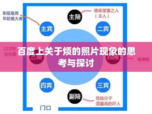 百度上关于烦的照片现象的思考与探讨