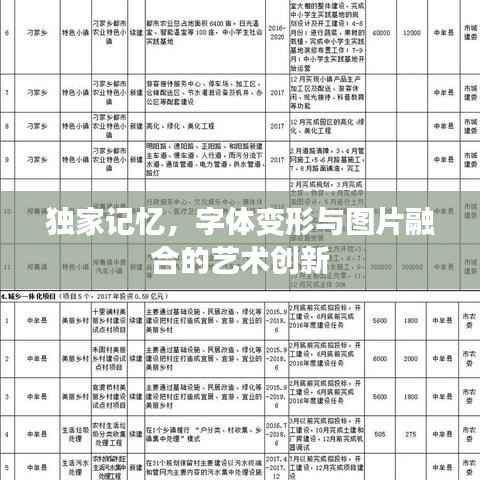 独家记忆,字体变形与图片融合的艺术创新