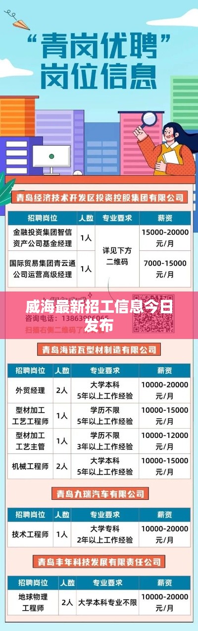 威海最新招工信息今日发布