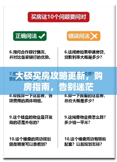 大硕买房攻略更新，购房指南，告别迷茫