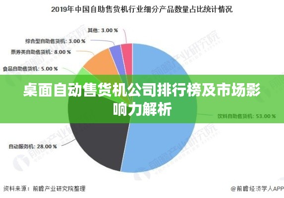 桌面自动售货机公司排行榜及市场影响力解析