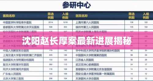 读书三到 第4页