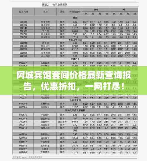 阿城宾馆套间价格最新查询报告，优惠折扣，一网打尽！