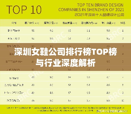 深圳女鞋公司排行榜TOP榜与行业深度解析
