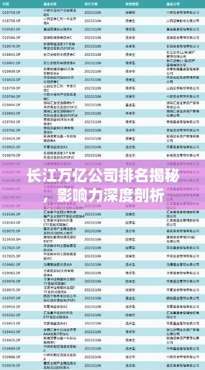 长江万亿公司排名揭秘，影响力深度剖析