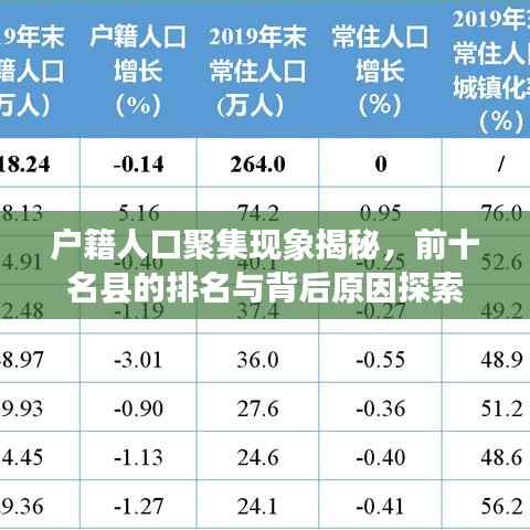 户籍人口聚集现象揭秘，前十名县的排名与背后原因探索