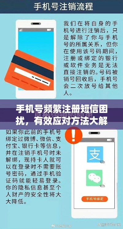 手机号频繁注册短信困扰，有效应对方法大解析！
