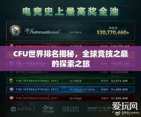 CFU世界排名揭秘，全球竞技之巅的探索之旅