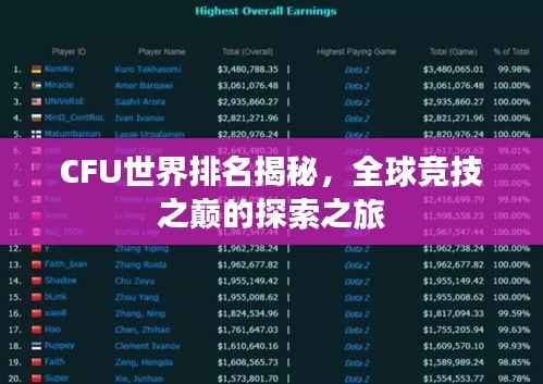 CFU世界排名揭秘,全球竞技之巅的探索之旅