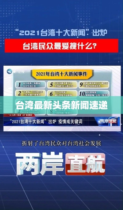 台湾最新头条新闻速递