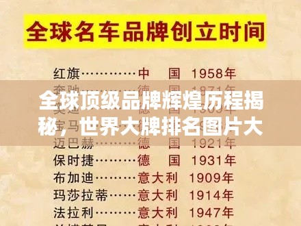 全球顶级品牌辉煌历程揭秘,世界大牌排名图片大全
