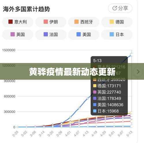 黄骅疫情最新动态更新