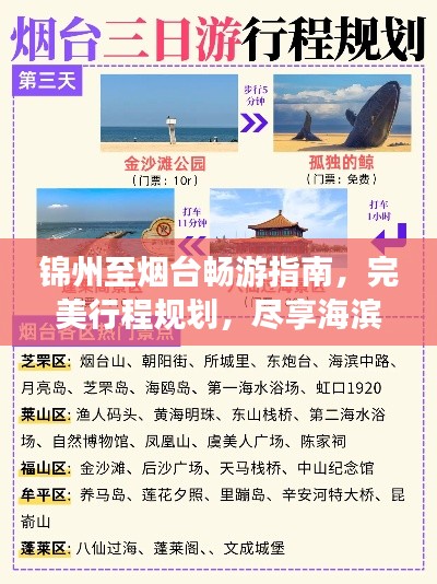 锦州至烟台畅游指南，完美行程规划，尽享海滨风情！