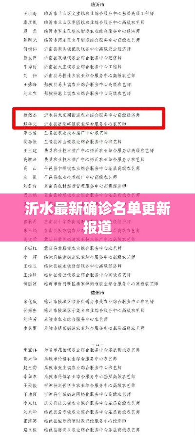 沂水最新确诊名单更新报道