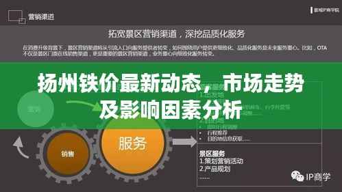 扬州铁价最新动态，市场走势及影响因素分析