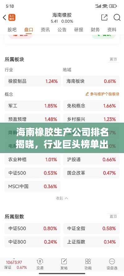 海南橡胶生产公司排名揭晓，行业巨头榜单出炉！