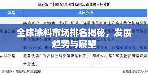 全球涂料市场排名揭秘，发展趋势与展望