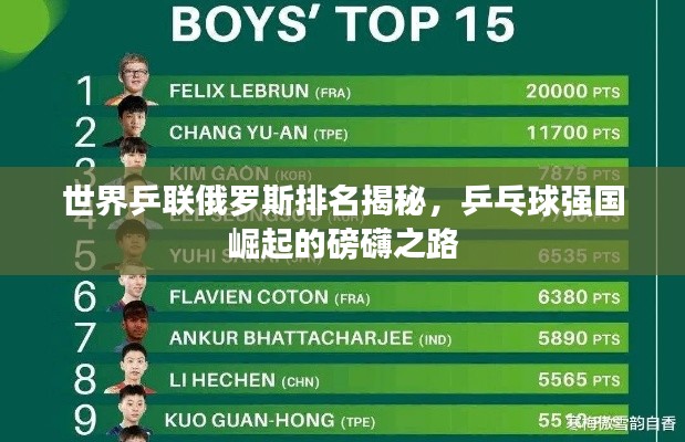 世界乒联俄罗斯排名揭秘，乒乓球强国崛起的磅礴之路