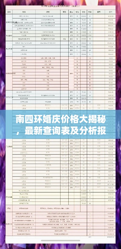 南四环婚庆价格大揭秘，最新查询表及分析报告