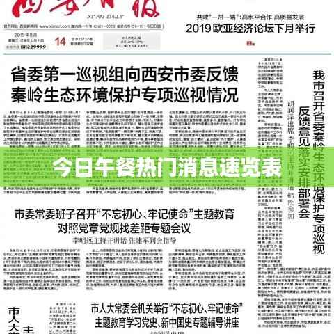 学贵有疑 第3页