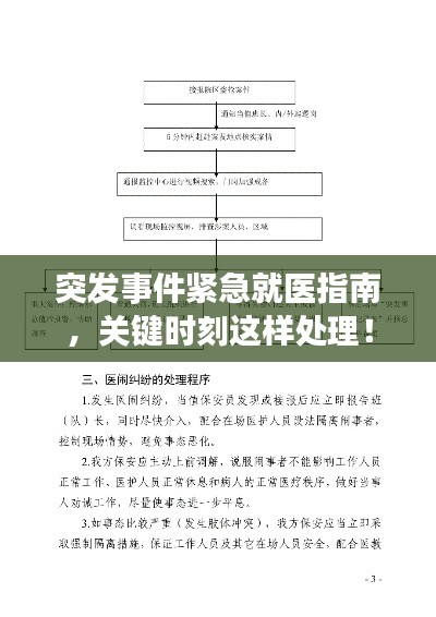突发事件紧急就医指南，关键时刻这样处理！