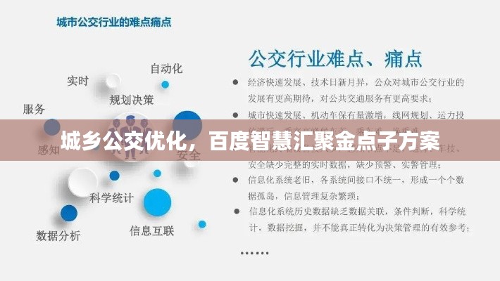 城乡公交优化，百度智慧汇聚金点子方案