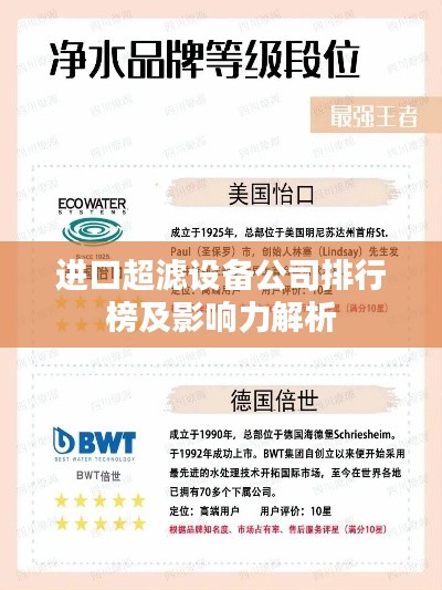 进口超滤设备公司排行榜及影响力解析