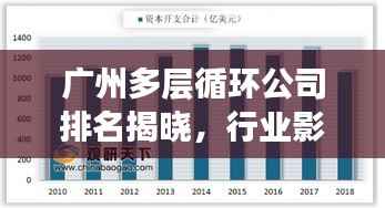 广州多层循环公司排名揭晓,行业影响力与竞争力解析