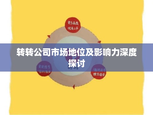 转转公司市场地位及影响力深度探讨