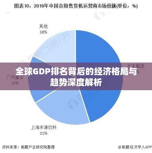 全球GDP排名背后的经济格局与趋势深度解析