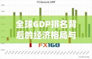 全球GDP排名背后的经济格局与趋势深度解析