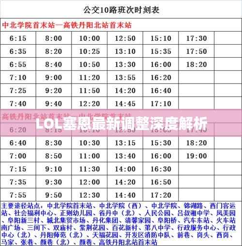 LOL塞恩最新调整深度解析