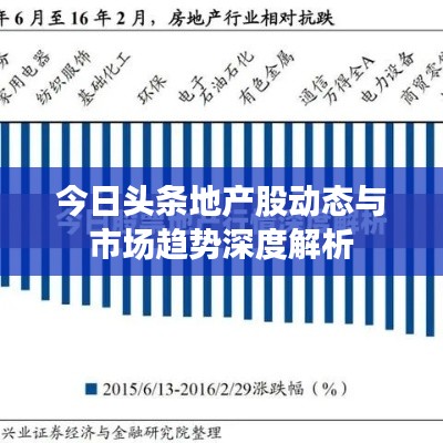 今日头条地产股动态与市场趋势深度解析