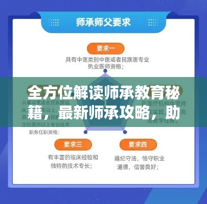 全方位解读师承教育秘籍,最新师承攻略,助力学习旅程飞跃