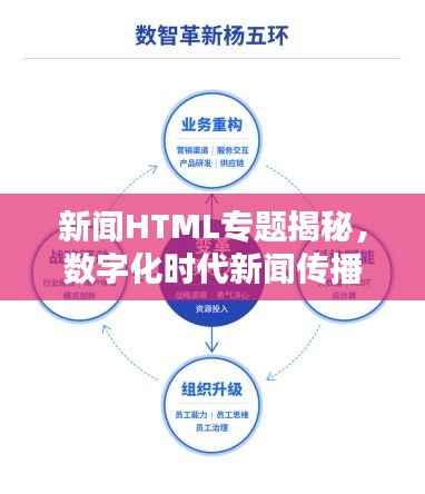 新闻HTML专题揭秘，数字化时代新闻传播的呈现革新