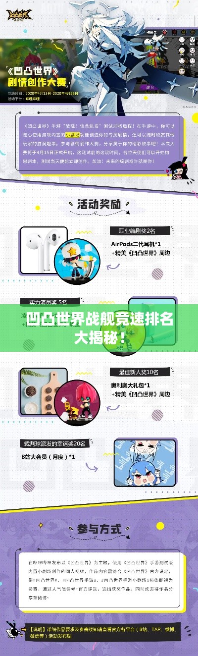 凹凸世界战舰竞速排名大揭秘！