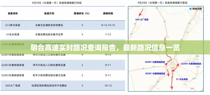 明台高速实时路况查询报告，最新路况信息一览